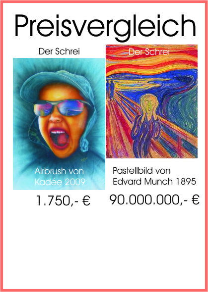 Preisvergleich (2012) Collage von Kadée Preisvergleich (2012) Collage