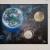 Blaue Planeten von